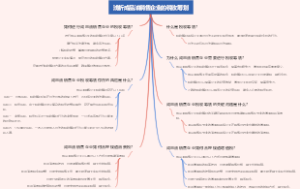 浅析成品油销售企业的税收筹划