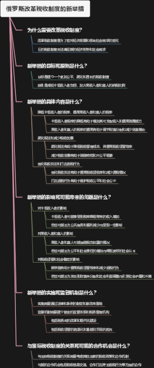 俄罗斯改革税收制度的新举措
