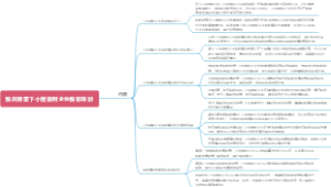 税改背景下小型微利企业税收筹划