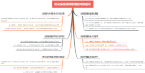 优化高校预算管理的对策建议