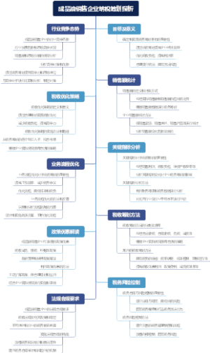 成品油销售企业纳税筹划探析