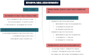 营改增对电力建设工程造价影响的探讨