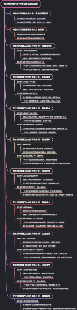 营改增对我们生活的影响分析