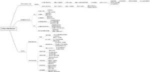 新税制的实施与市场物价