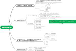 基础心理学第一章
