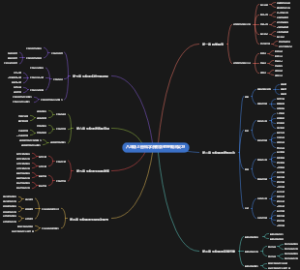八年级上册科学浙教版整理期末复习