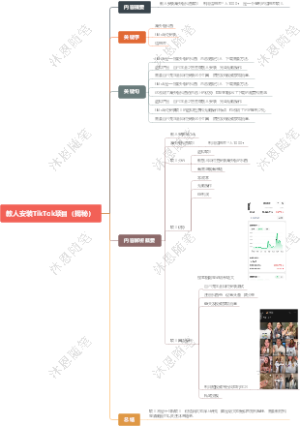 教人安装TikTok项目（揭秘）