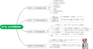 第二章：拉丁字母字体设计