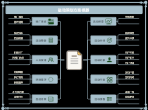 商业策划-活动策划-中文-深色