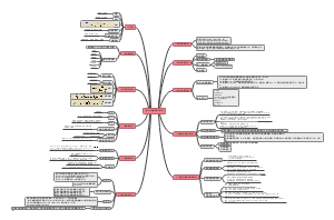 第一章函数极限与连续