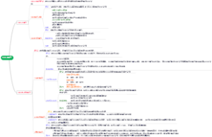 6合同不履行