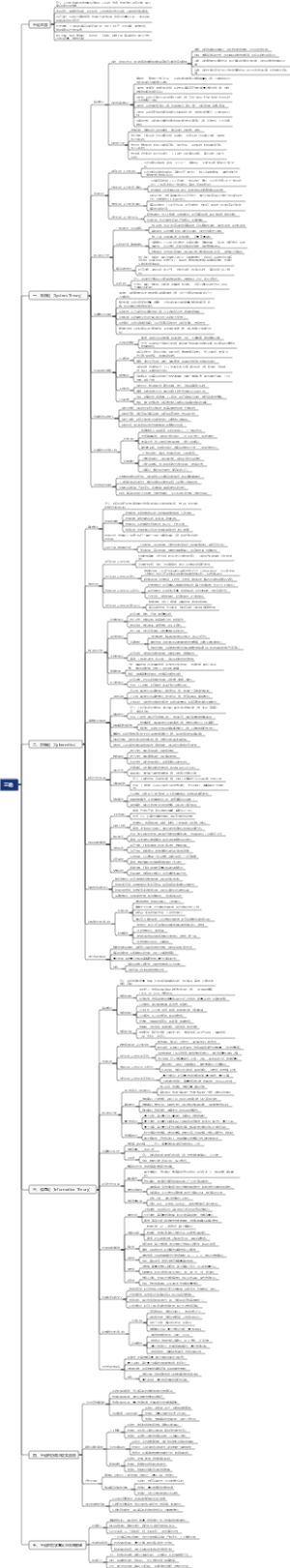 三论：系统论、控制论、信息论及三者交叉运用
