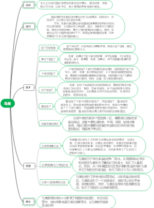 鸟巢