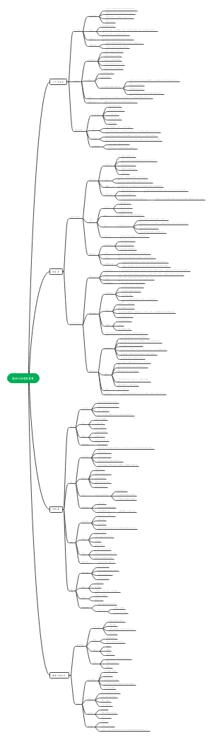 婴幼儿的营养需要