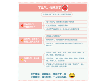 心理学-不生气，你就赢了