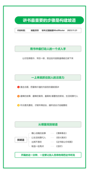 100-15讲书最重要的步骤是构建坡道