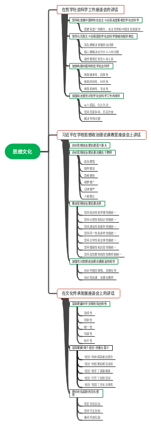 理论学习·读书笔记