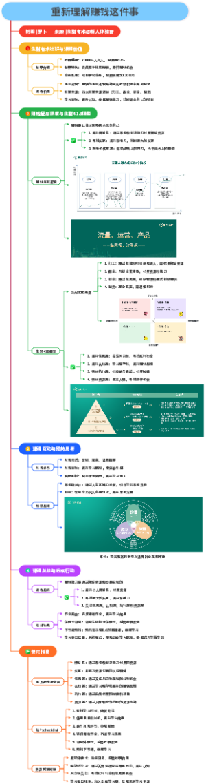 重新理解赚钱这件事