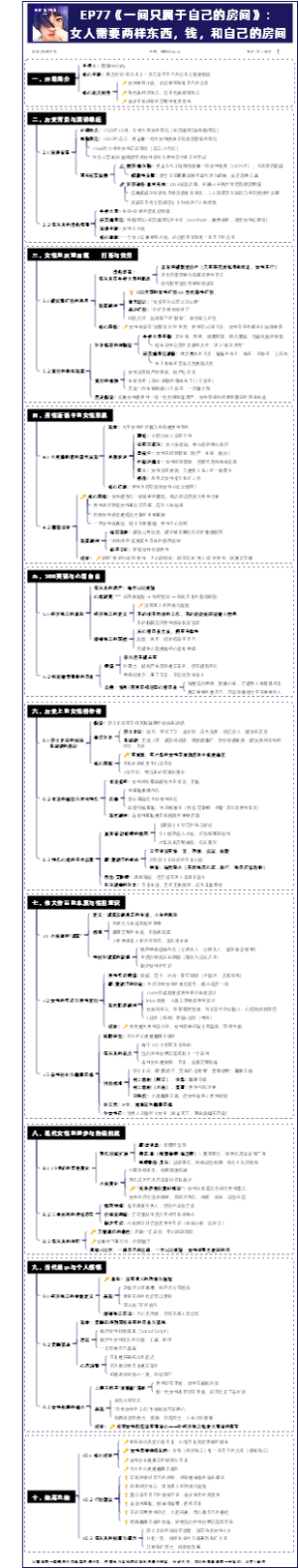 女人需要两样东西：钱和自己的房间