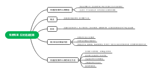 有勇有谋 应对违法犯罪