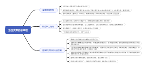 治国安邦的总章程
