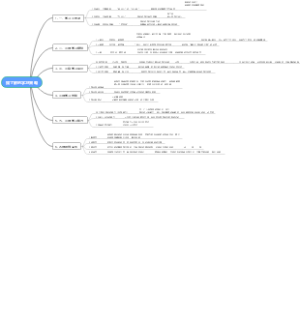 我了解的学习策略