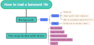 初中英语How to lead a balanced life