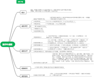 医学第二章脑卒中康复