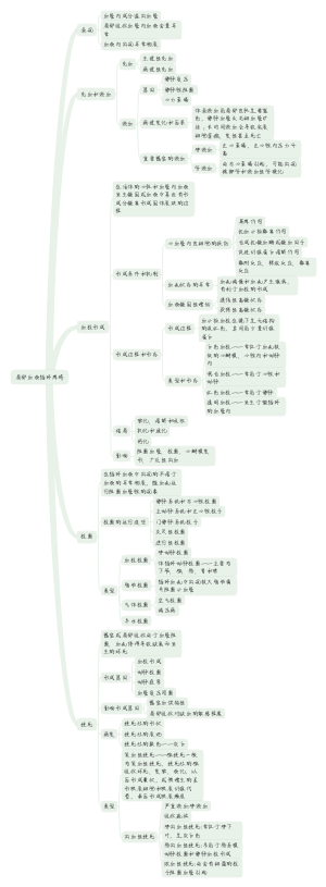 局部血液循环障碍