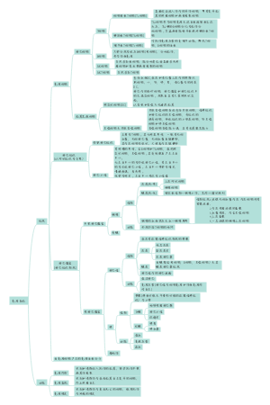 免疫系统