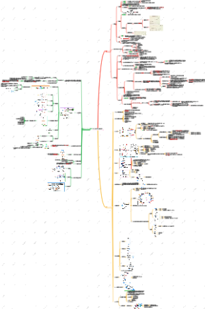 第二章微生物的基础代谢