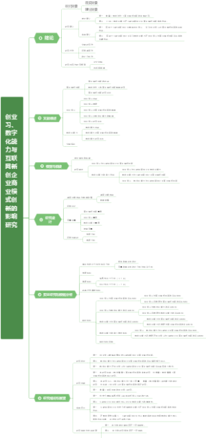 创业学习、数字化能力与互联网新创企业 商业模式创新的影响研究论文思维导图