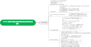 InSAR 应用于地质灾害早期识别的研究现状及趋势  