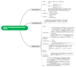 新疆天池飞龙涧南坡滑坡灾害发育特征和防治工程分析
