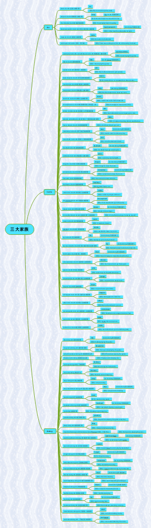 三大家族802专属呼呼