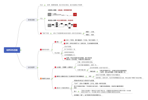 培养体系思维