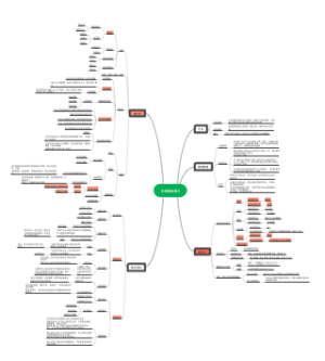 非票据结算方式