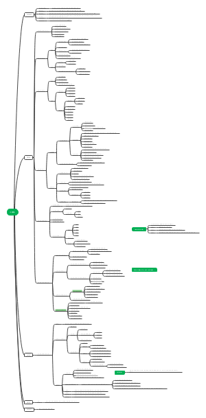 学前教育语言教育期末复习