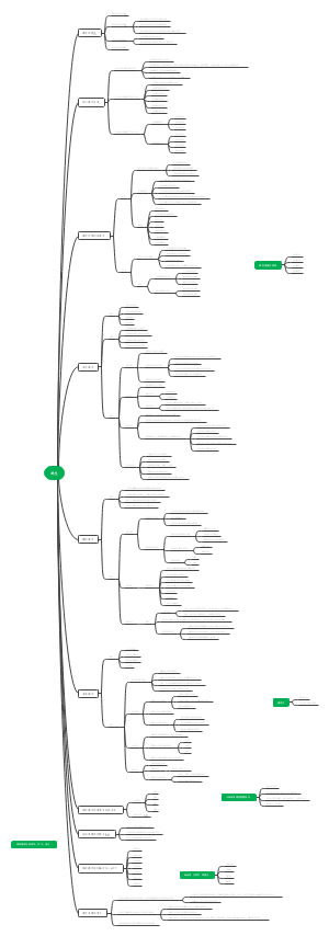 幼儿游戏与指导