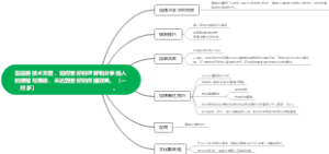 教育传播学