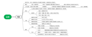 公文
