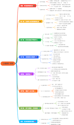 《元智慧》吴军