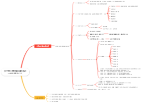 乡村振兴畜牧数字服务站一体机需求V2.0