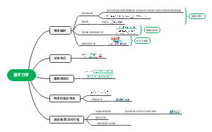 量子力学