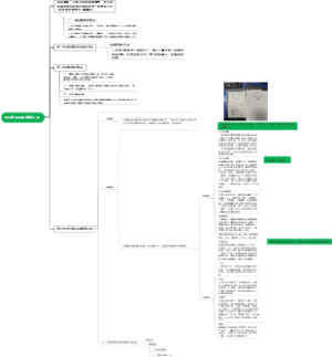 水土保持造林整地工程