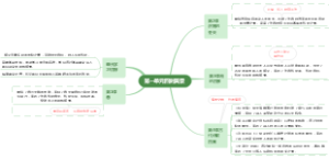 第一单元四时美景 