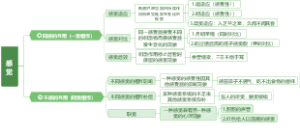 感觉