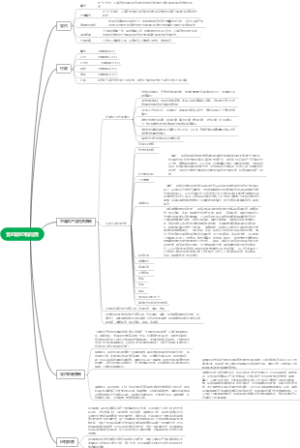 问责和纪律处分