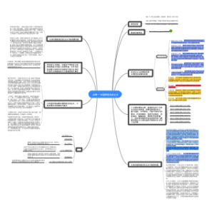 必修一 中国特色社会主义