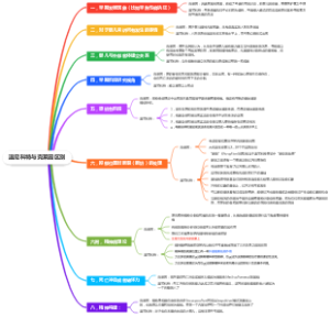 温尼科特与克莱因区别
